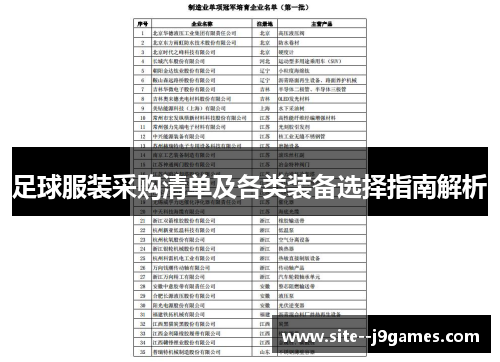 足球服装采购清单及各类装备选择指南解析